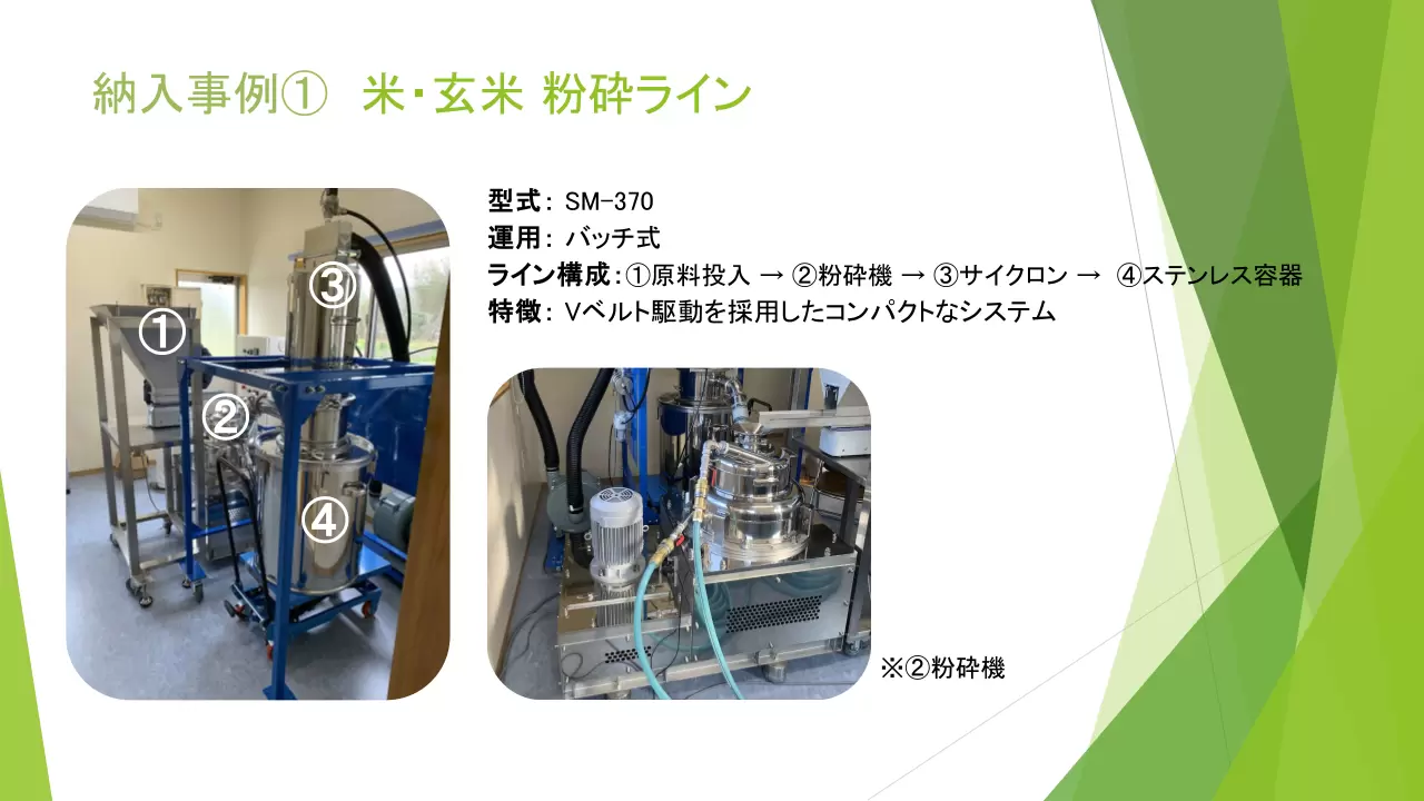 納入事例1 米・玄米 粉砕ライン